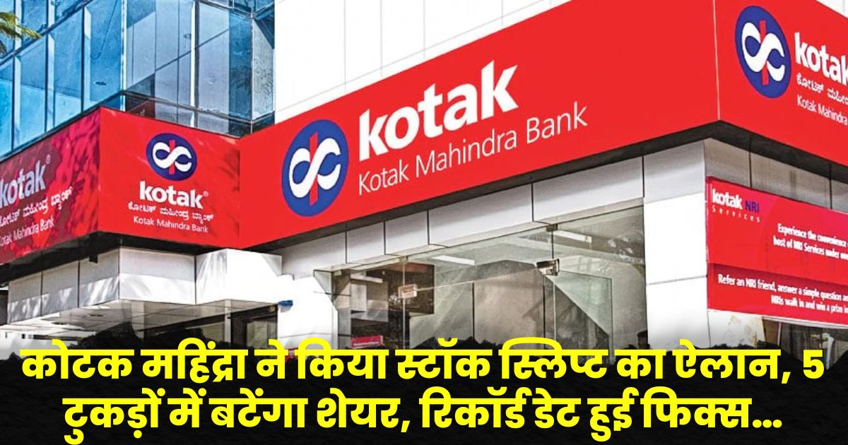 Kotak Mahindra Bank Shares