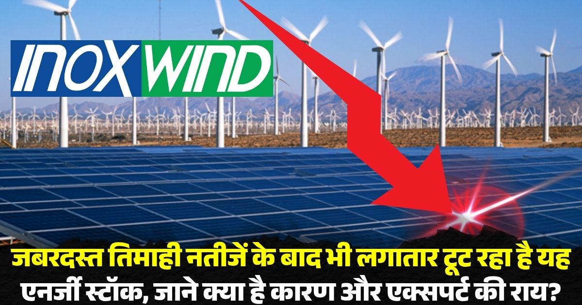 Inox Wind Share Price