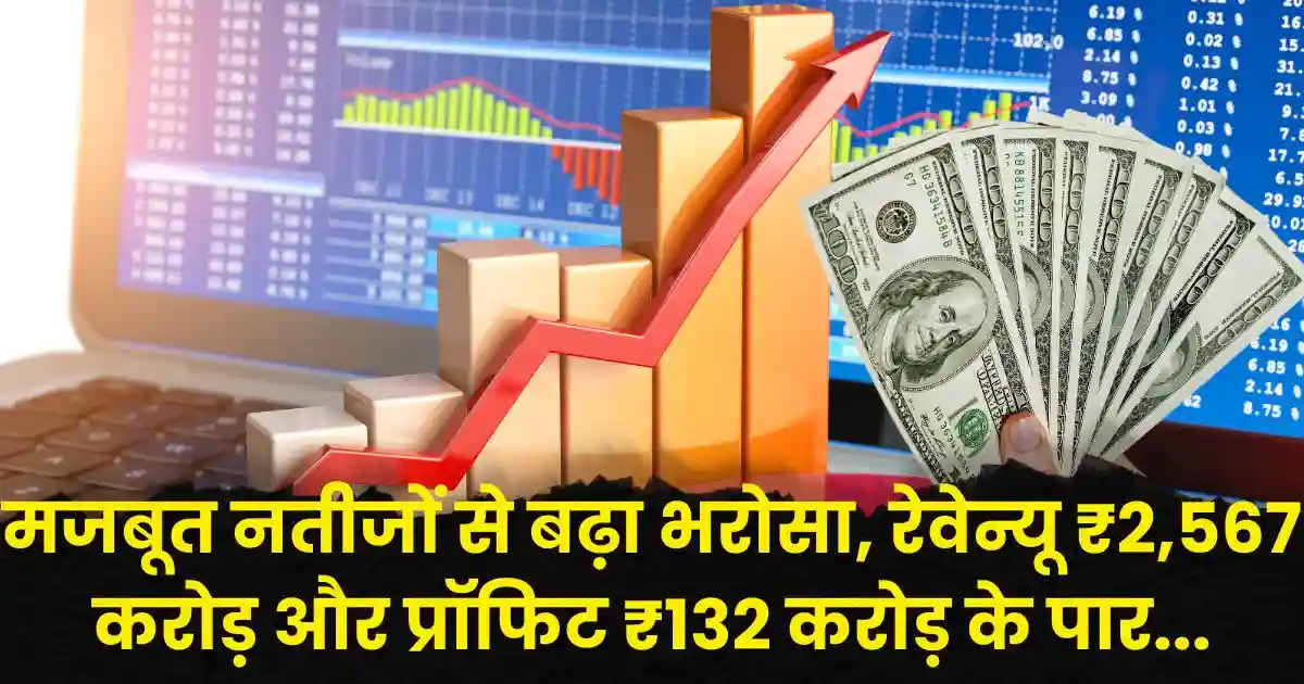 Godrej Agrovet Share Price