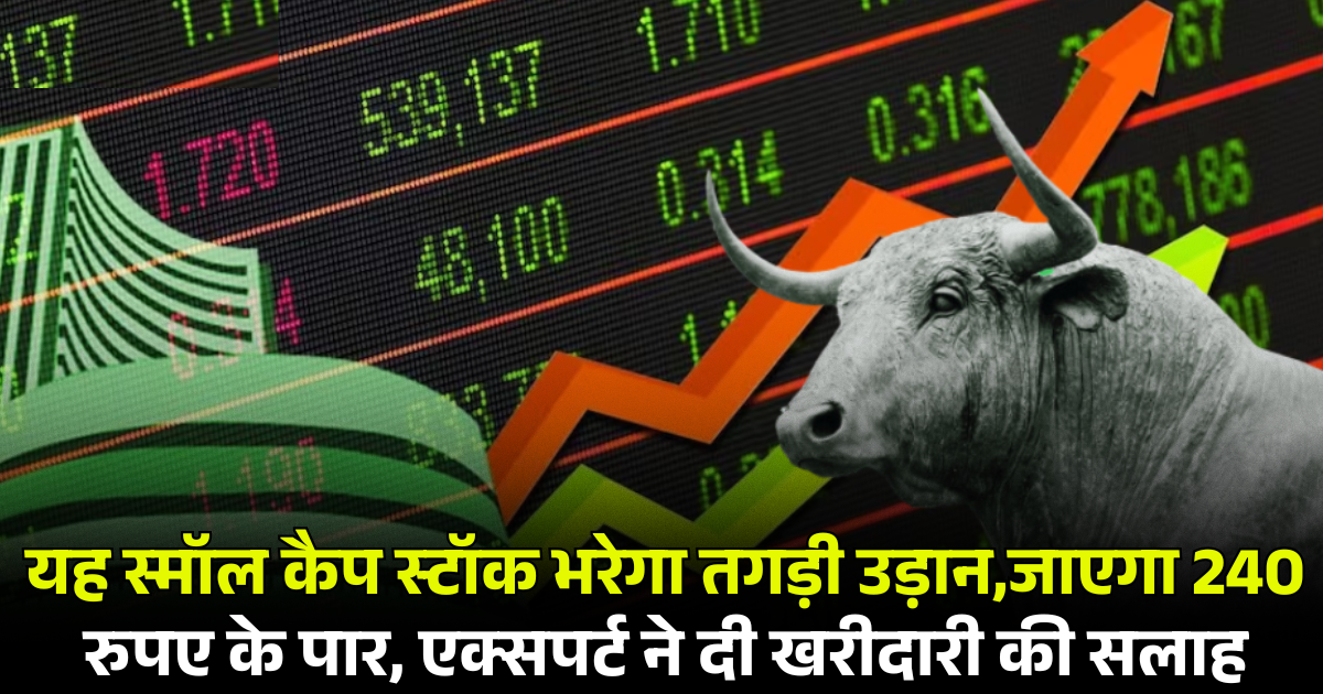 Sandur Manganese Share Price